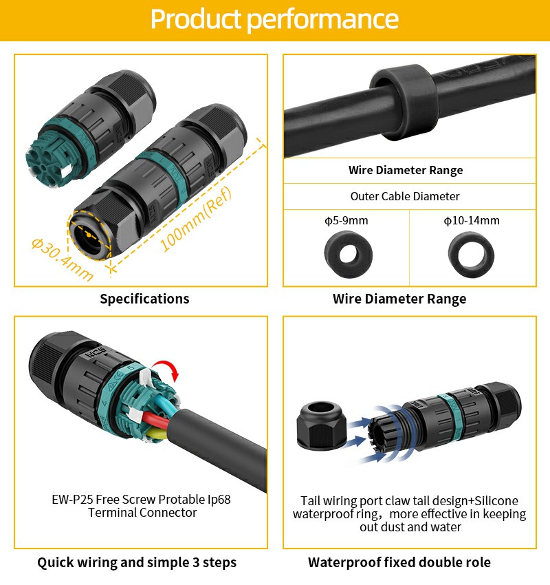 quick waterproof cable connectors
